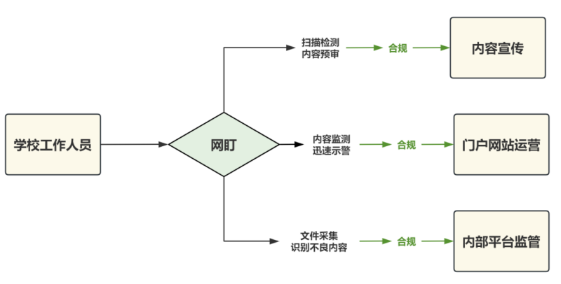 1697724923576507.png