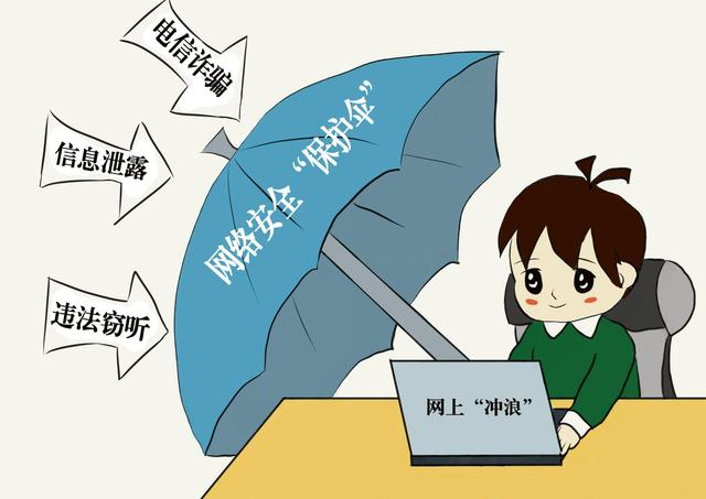 网络内容安全